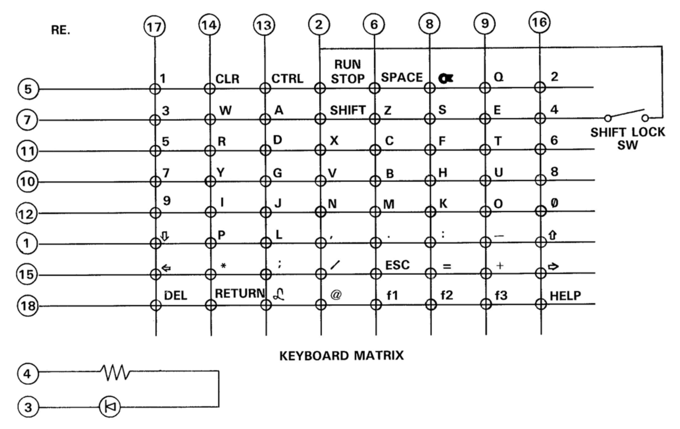 Plus/4 Keyboard Matrix