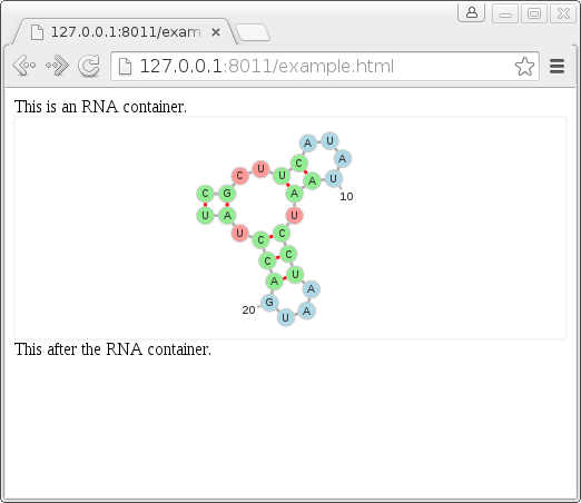 An example of the FornaContainer FornaContainer Example