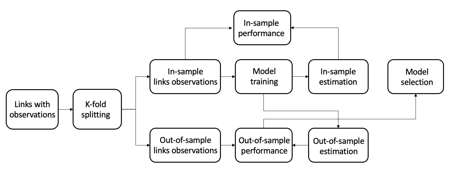 framework-2