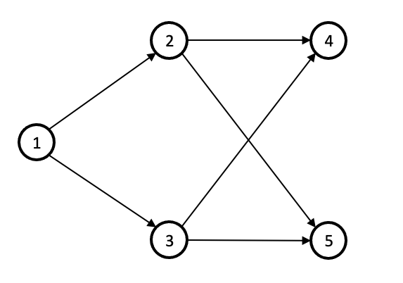 framework-1