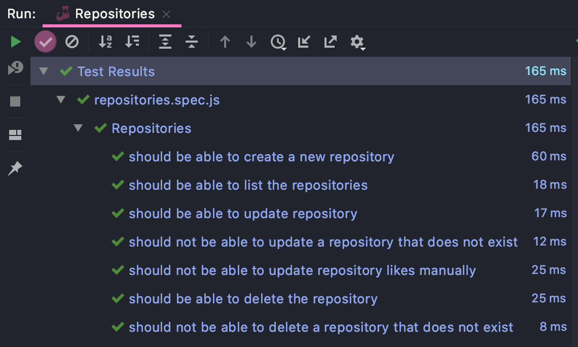 Repository tests