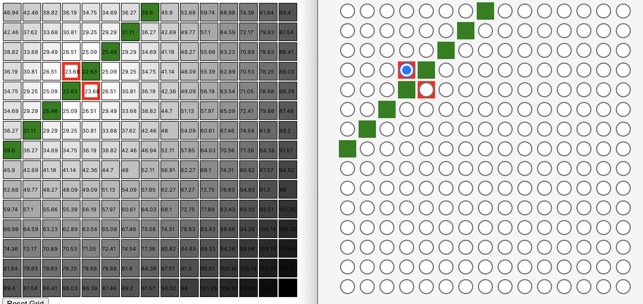 problem #4 comparison