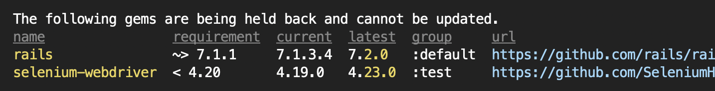 Screenshot of rails and selenium-webdriver gems held back due to Gemfile requirements