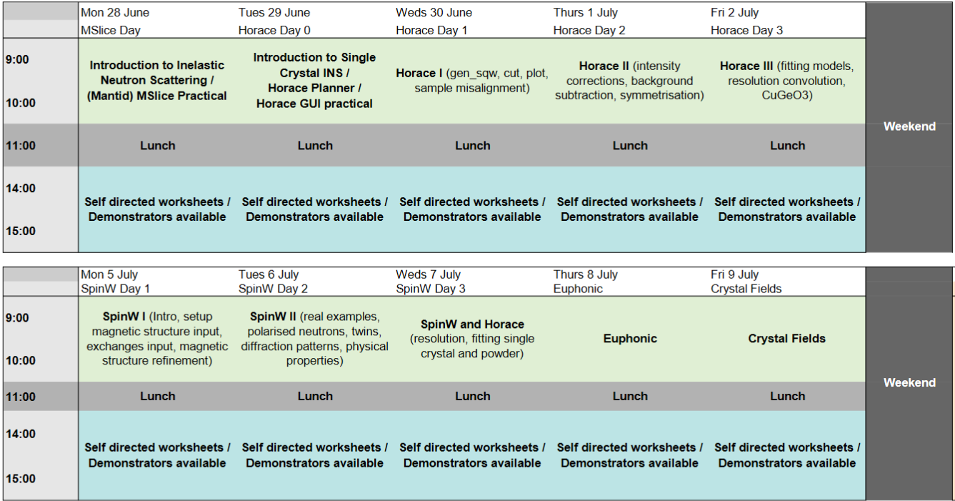 Course timetable