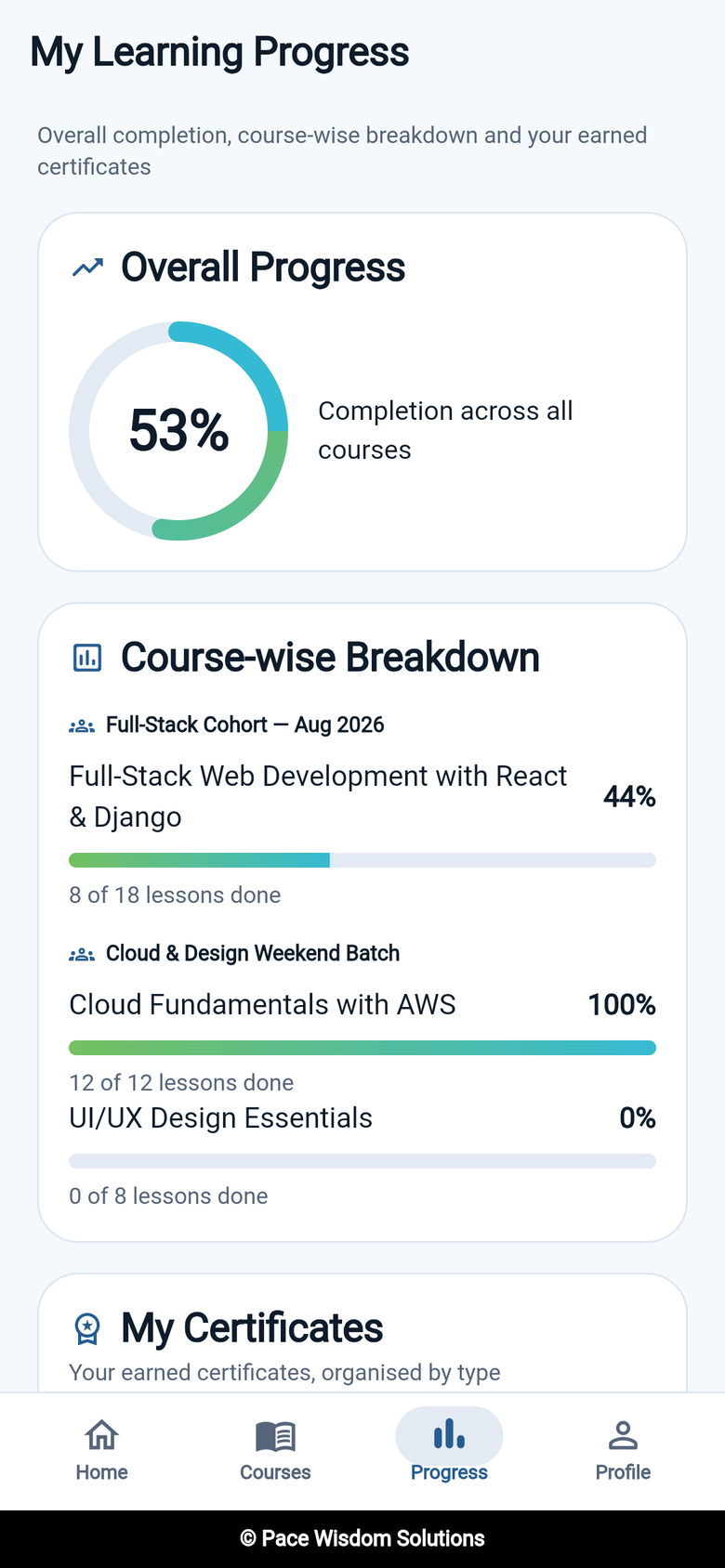 Mobile app progress