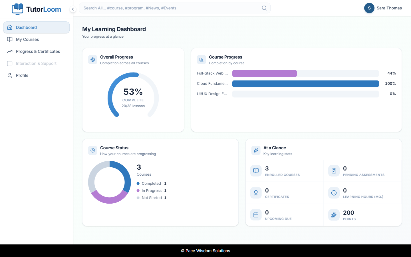 Student learning dashboard with overall and per-course progress