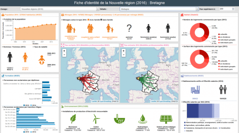 pentaho_02