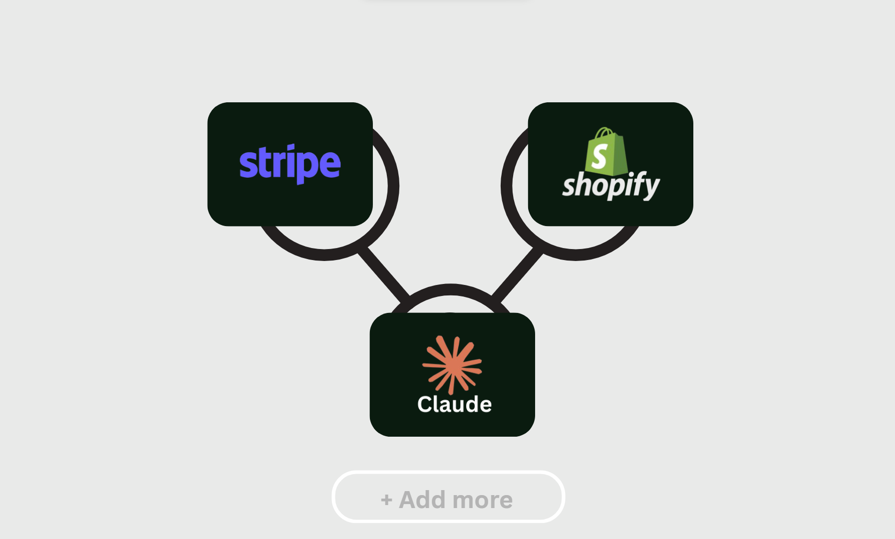 Connected apps