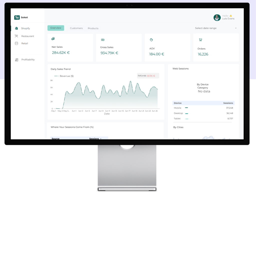 E-commerce System