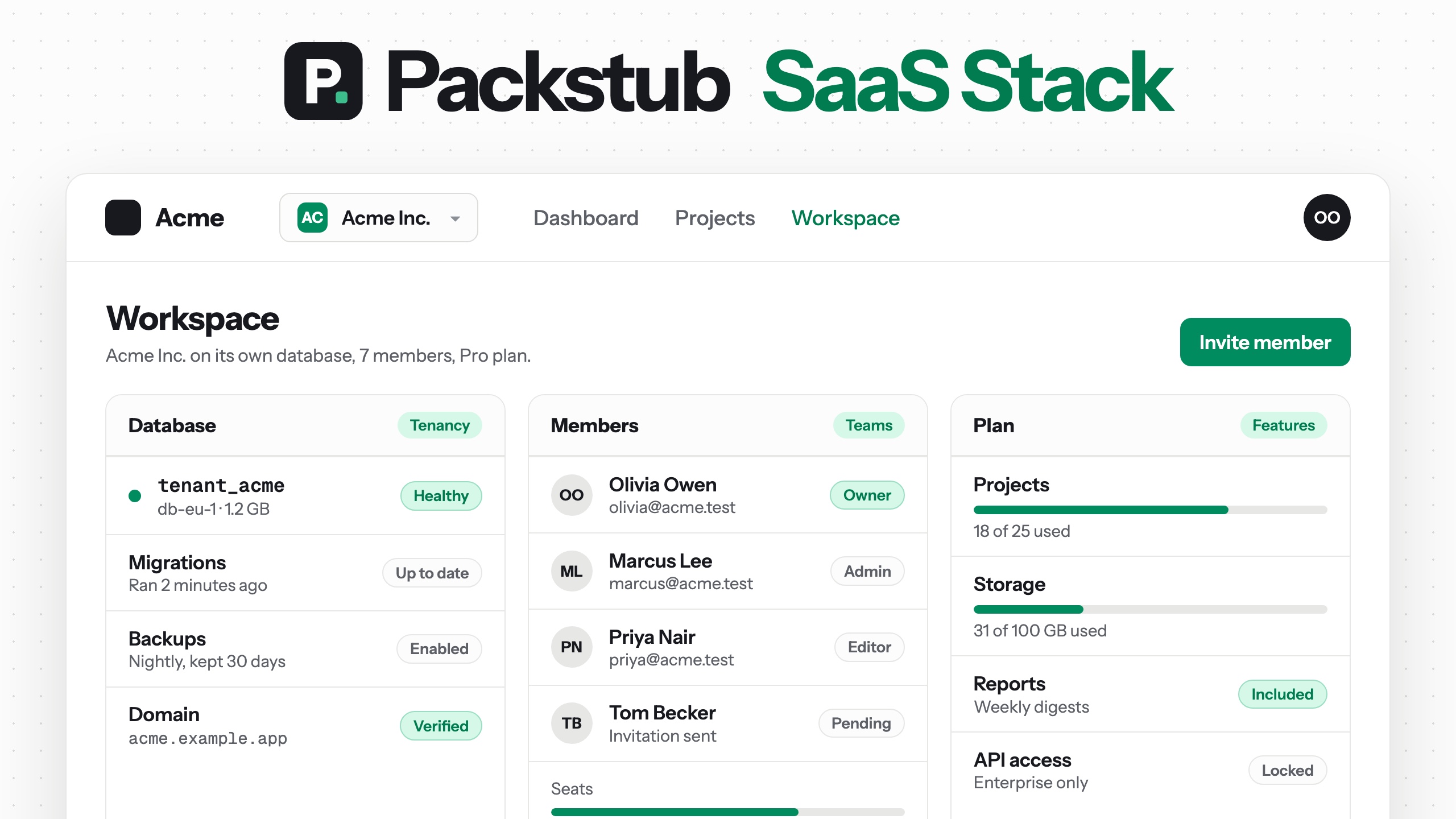Filament SaaS Stack
