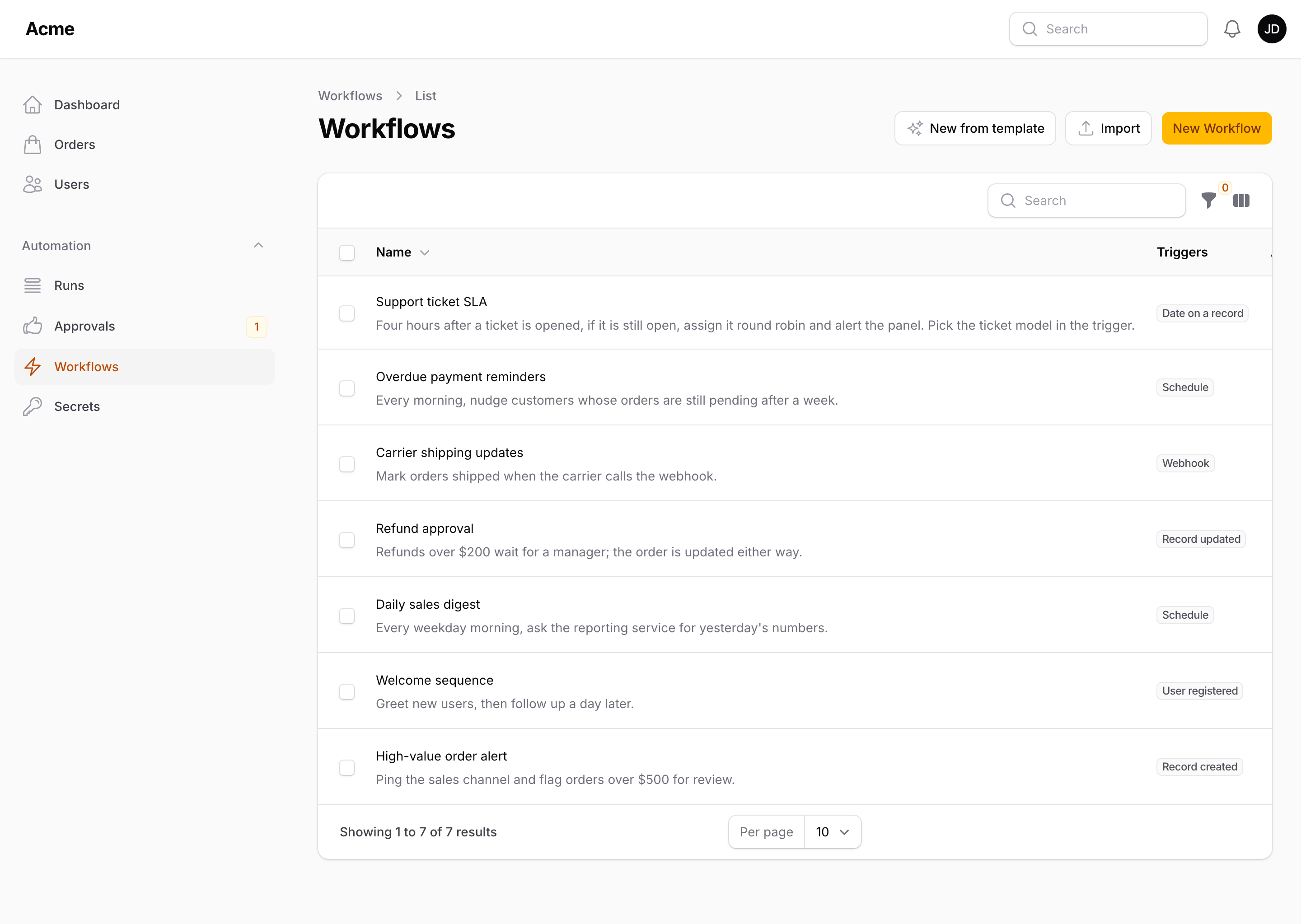 The Workflows table with triggers, run counts and the last run's status