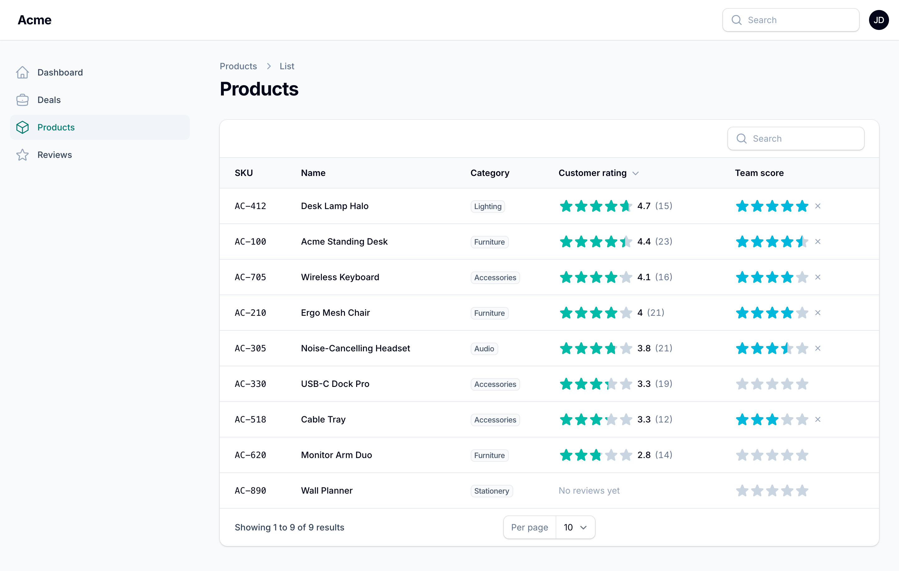 A products table in Ocean, a palette-only theme: teal accents on Filament's standard surfaces