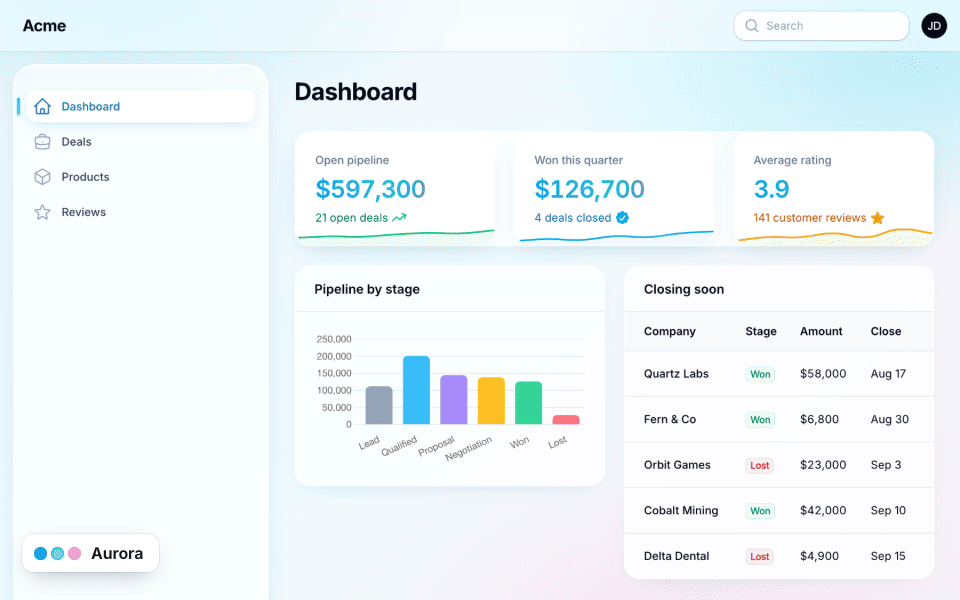 One Filament dashboard sweeping through the picker's themes, light and dark in turn: Aurora and Midnight (bundled), Kinetics, Abyss, Nord, Shadcn, Ocean and Noreviq