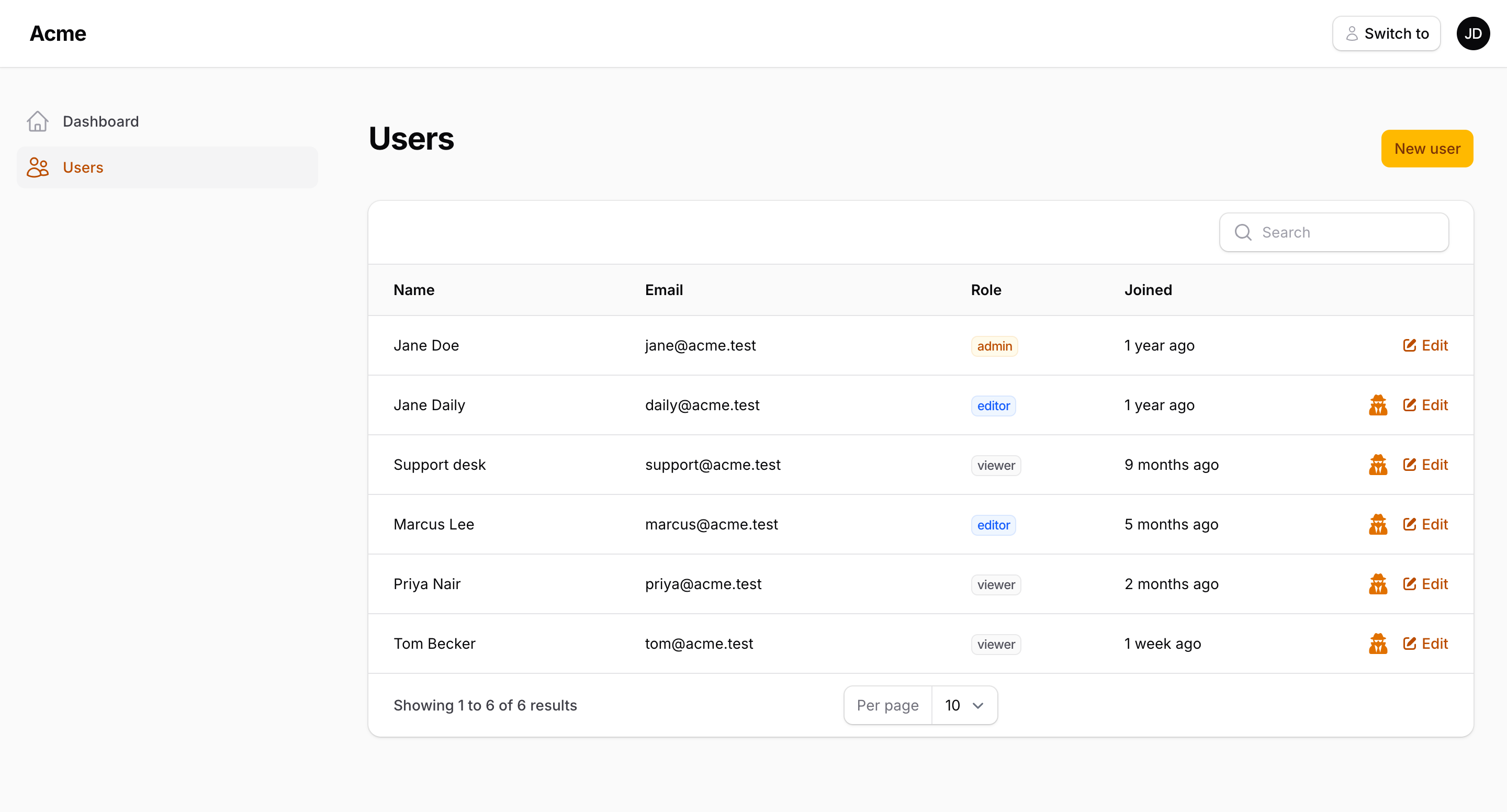 The Impersonate icon button on each row of the users table