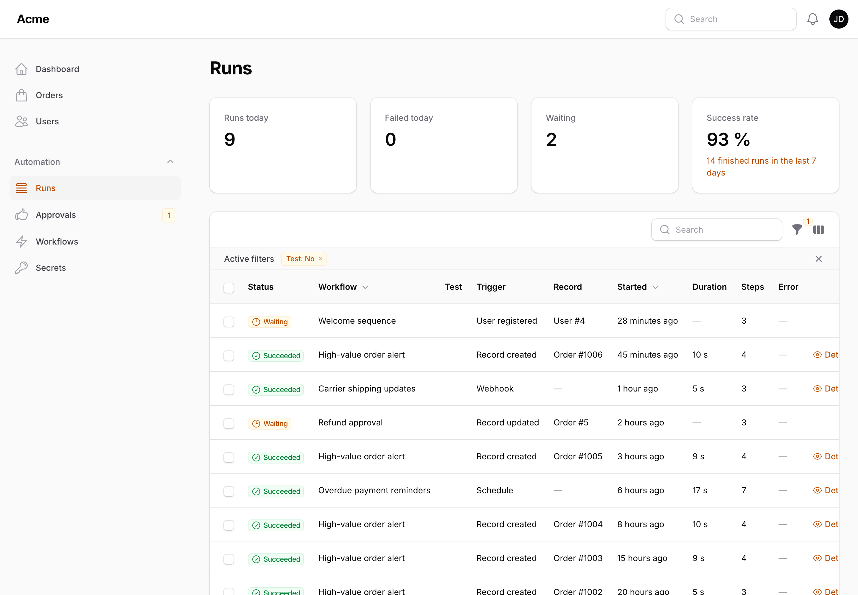 The Runs page with its stats and filters