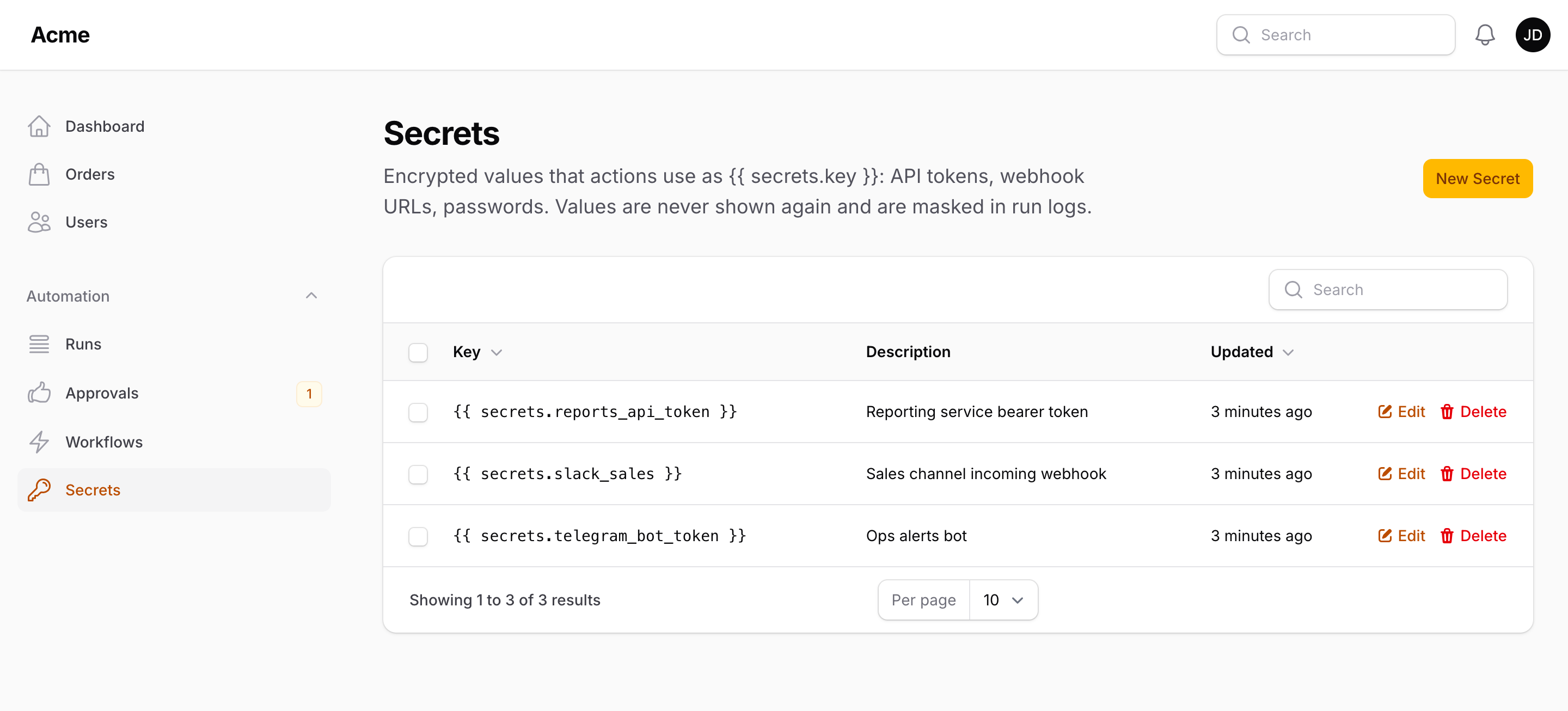The Secrets page listing keys, never values