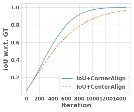 corner_center_comp