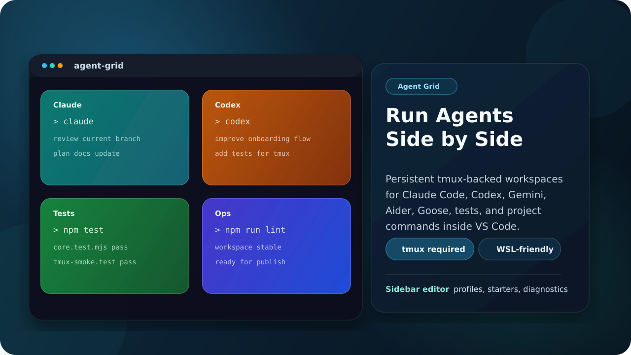Agent Grid hero showing a multi-agent terminal workspace inside VS Code