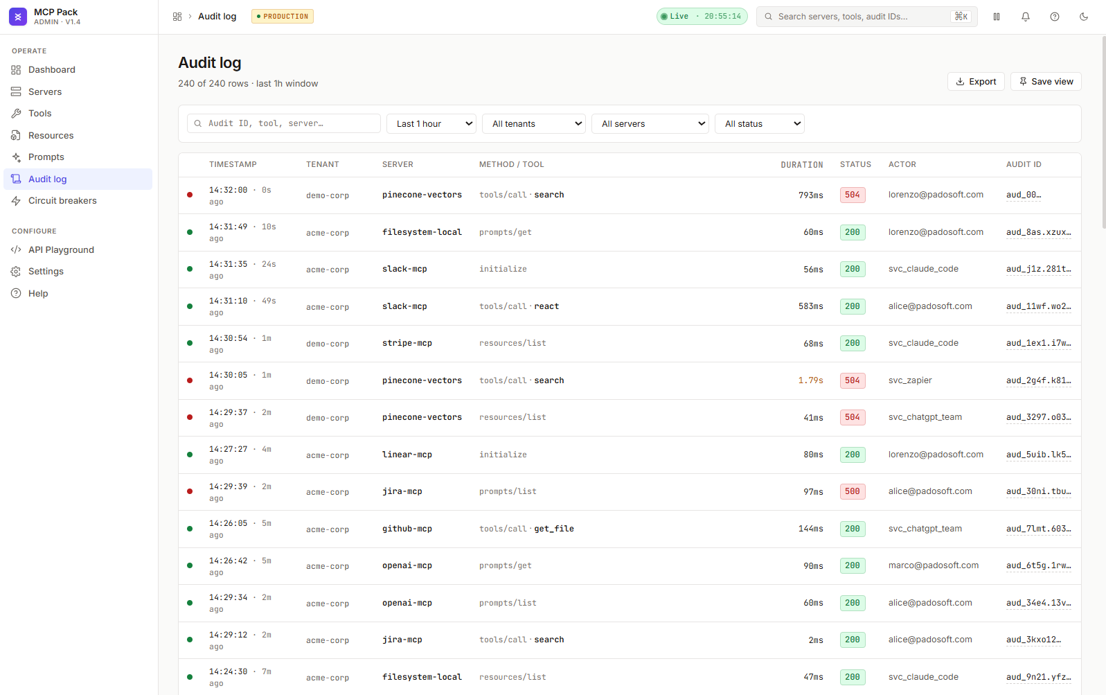 Audit logs
