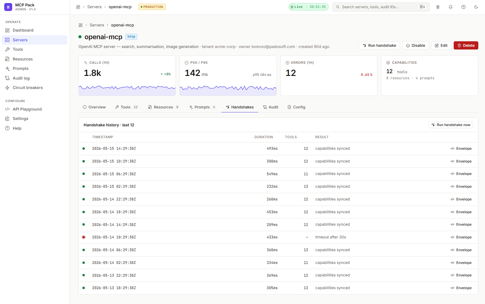 Per-server audit slice