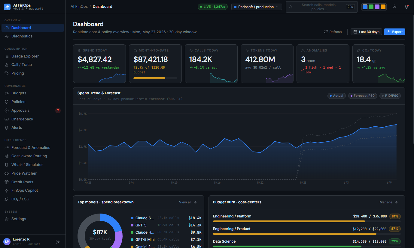 Dashboard (dark)