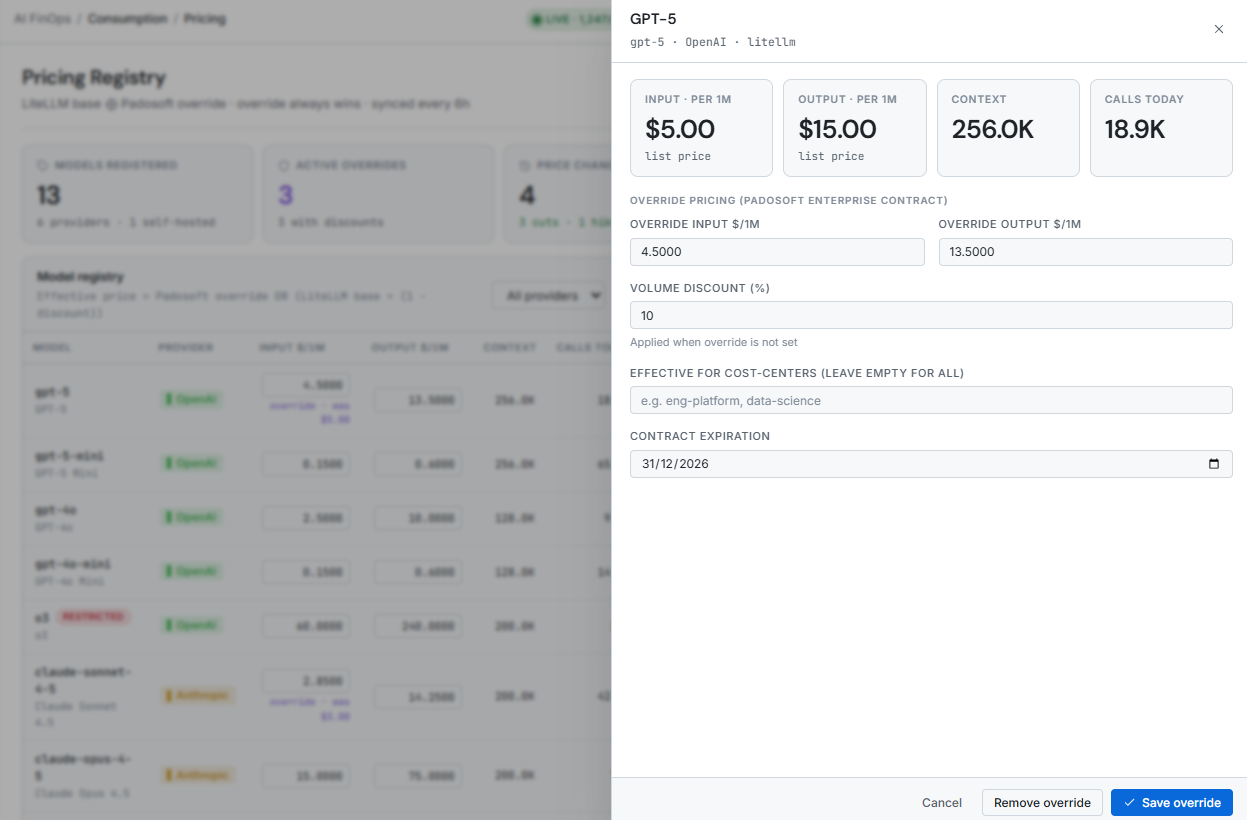 Pricing override