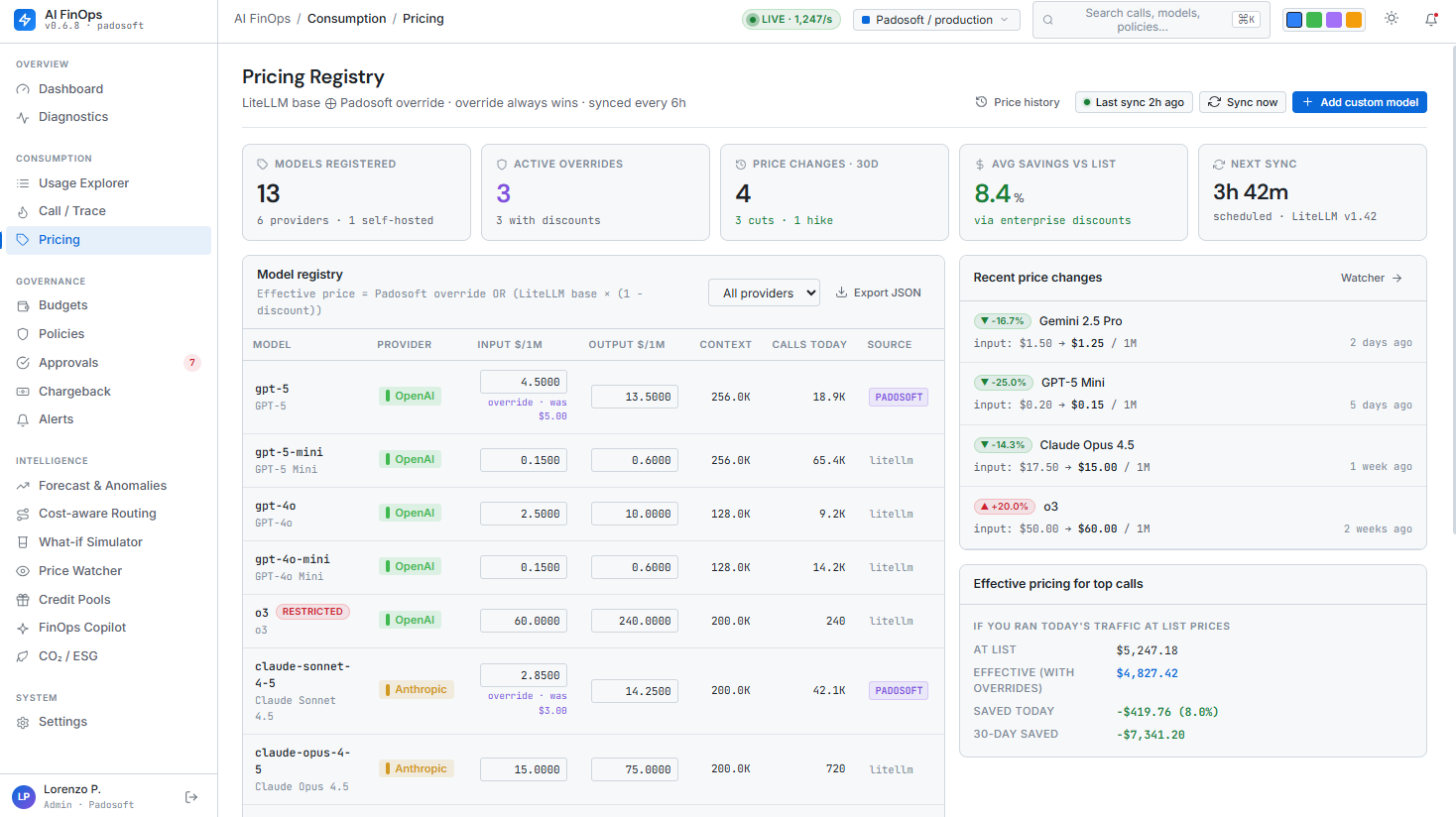 Pricing registry