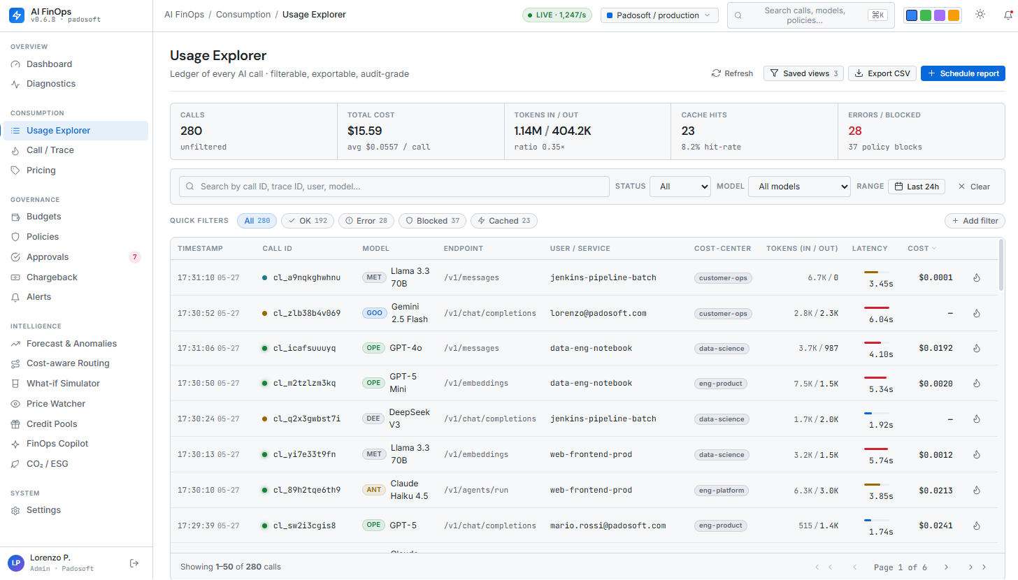 Usage Explorer