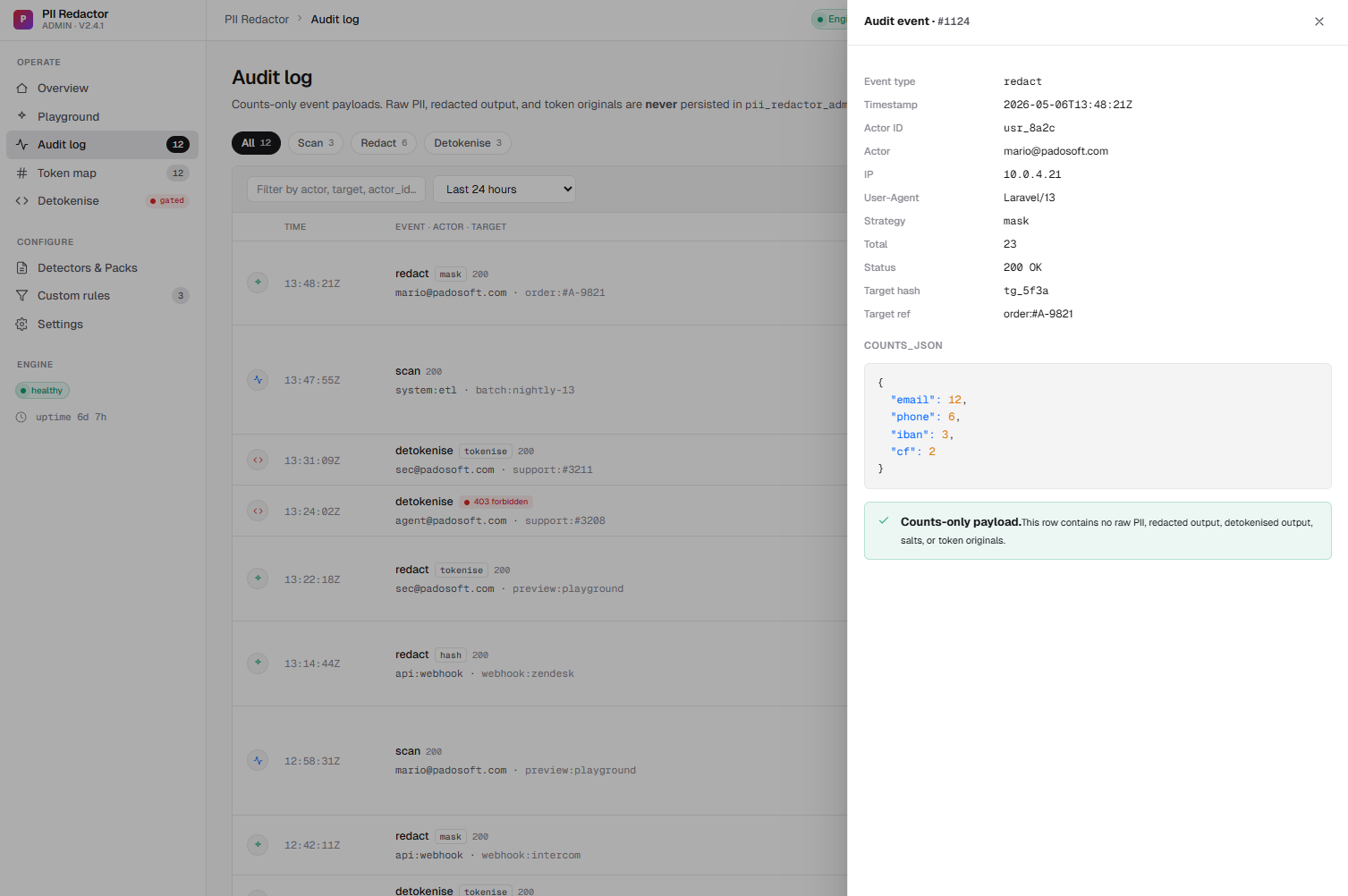 Audit logs