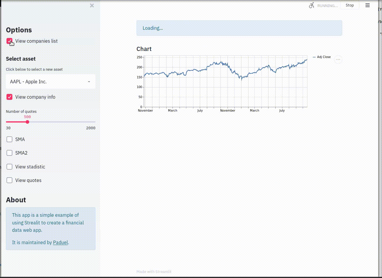 Streamlitを使用した金融の探索的データ分析