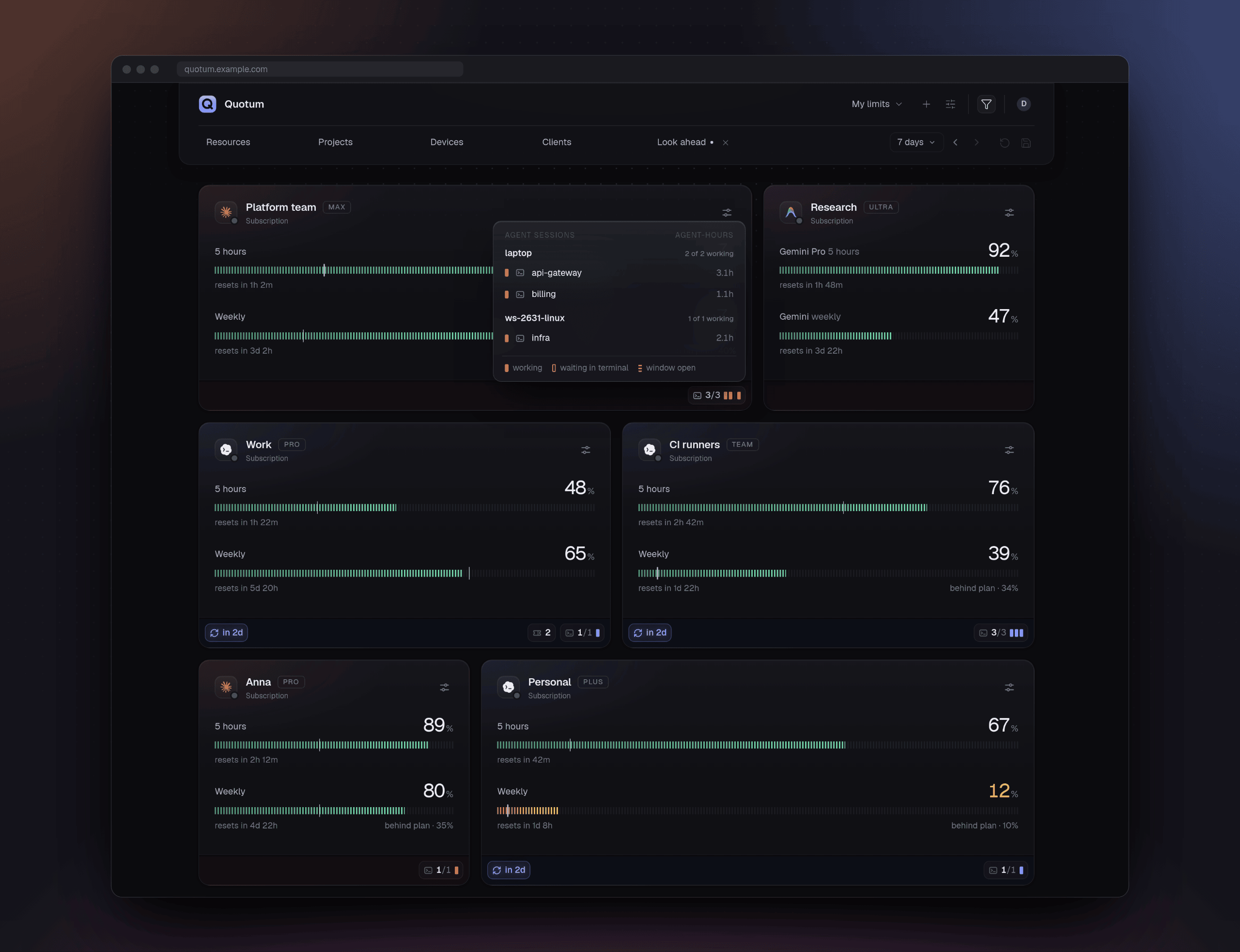The Quotum dashboard