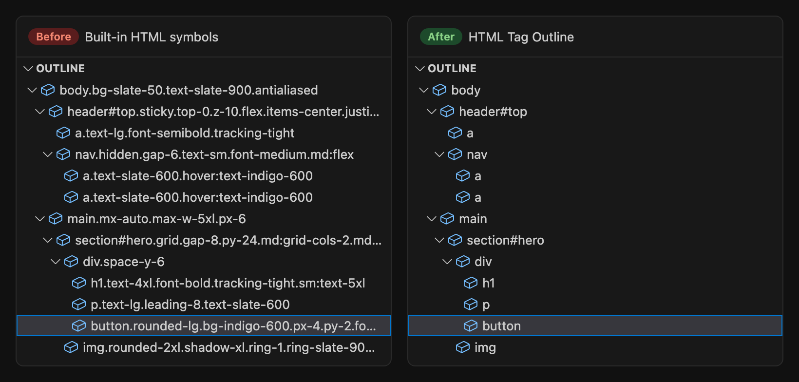 Built-in outline (left) compared with HTML Tag Outline (right)