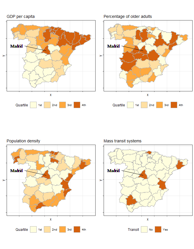 Spatial distribution of control variables by province