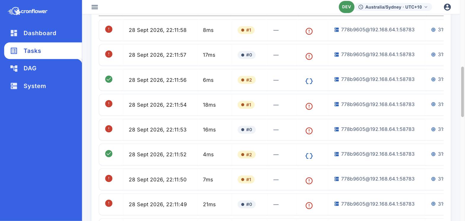 Execution history: retry attempts and the node that ran each
