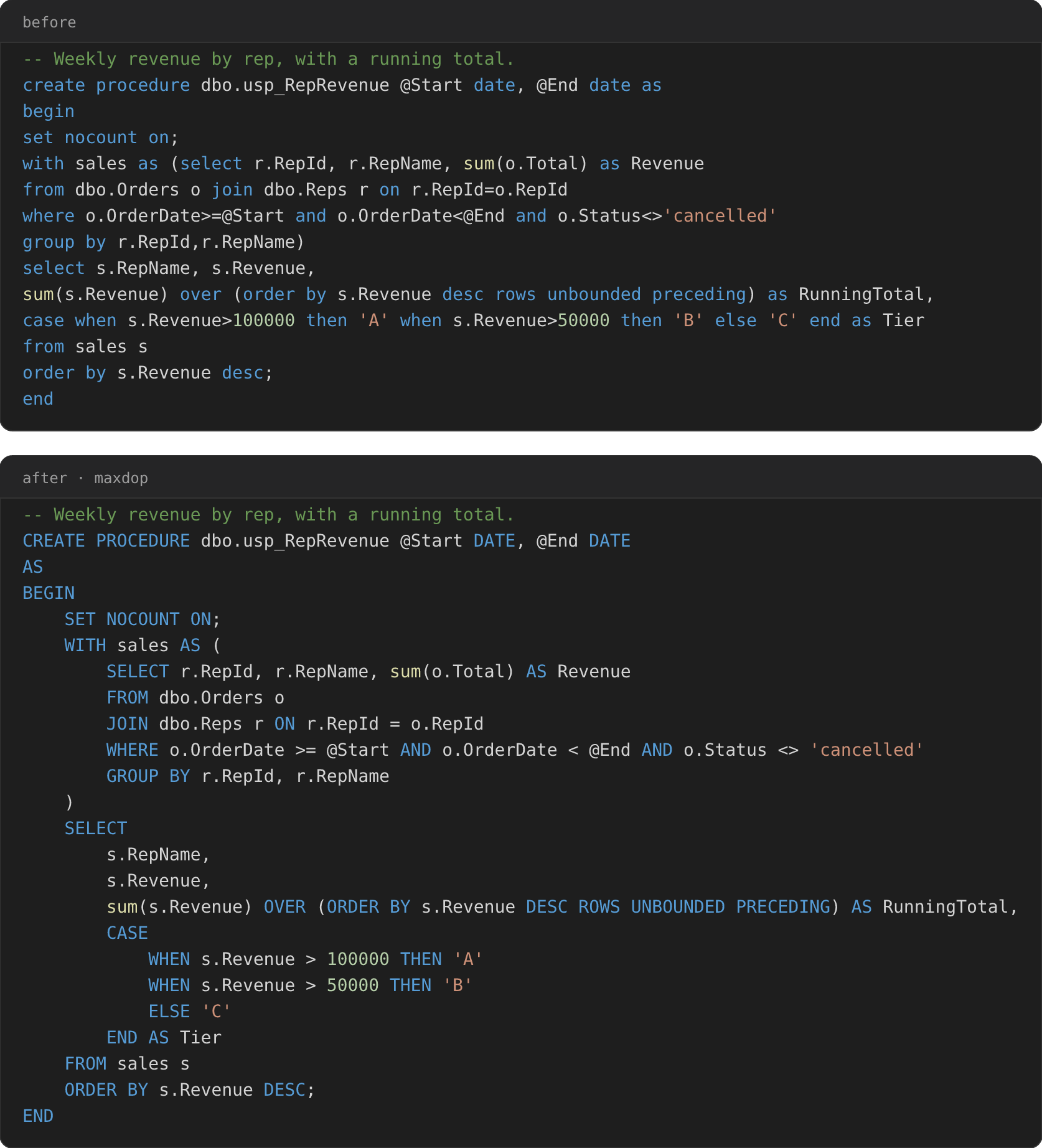A stored procedure before and after maxdop