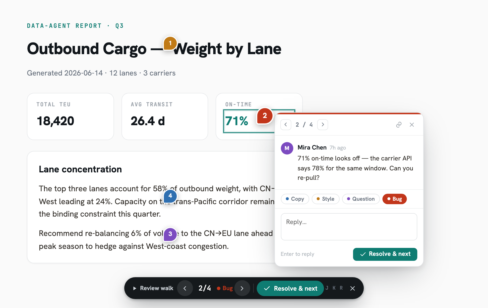 pin-point comments overlay