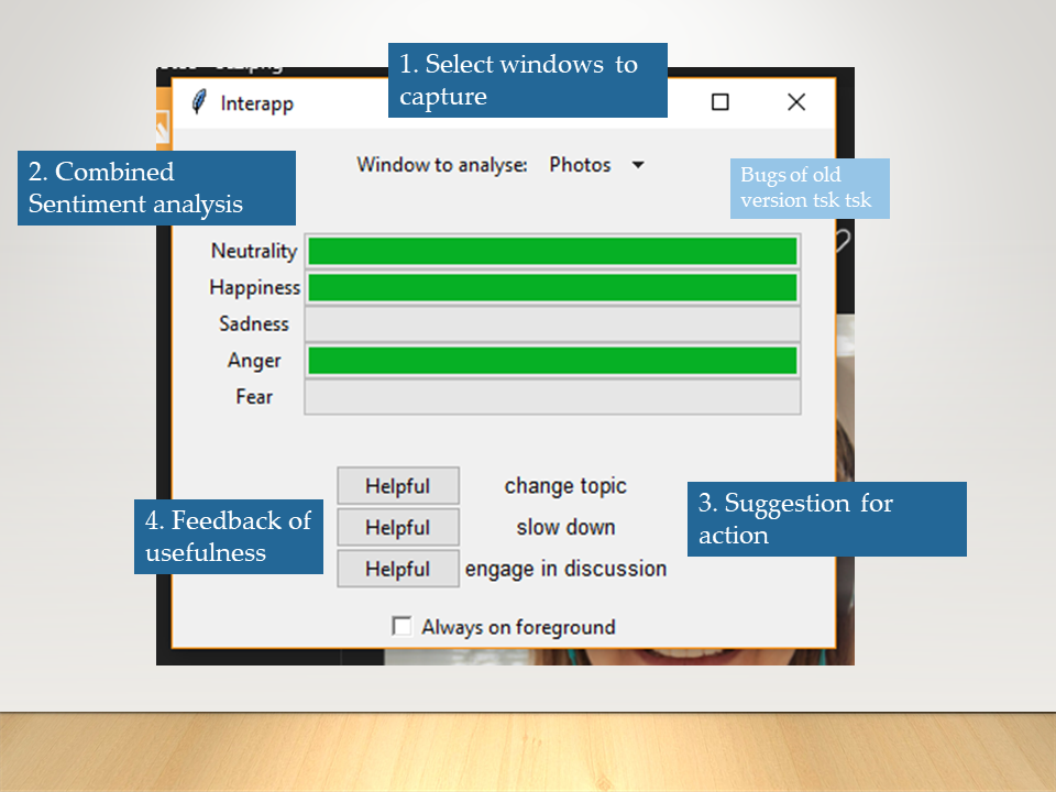 Combined rseult of emotional analysis along with feedback function
