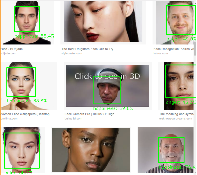 Labeled emotion analysis image output