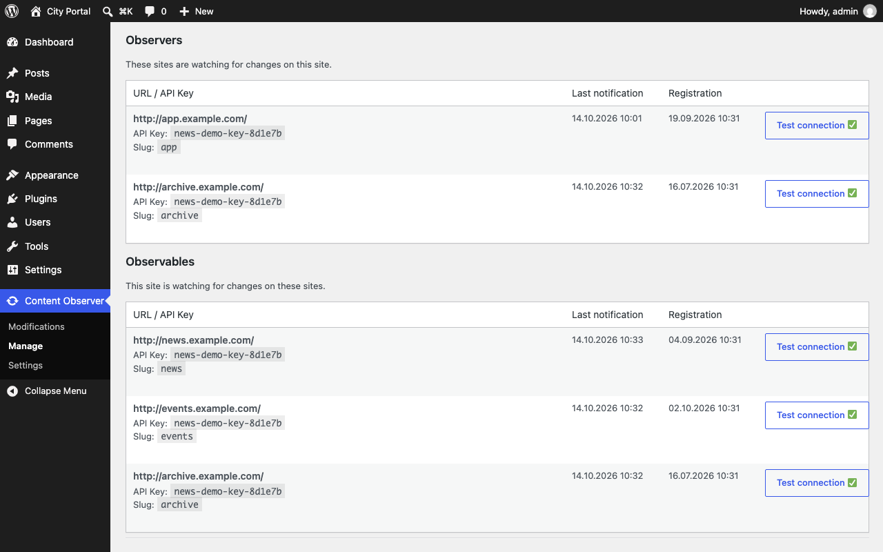 Manage page with the sites observing this one and the sites it observes
