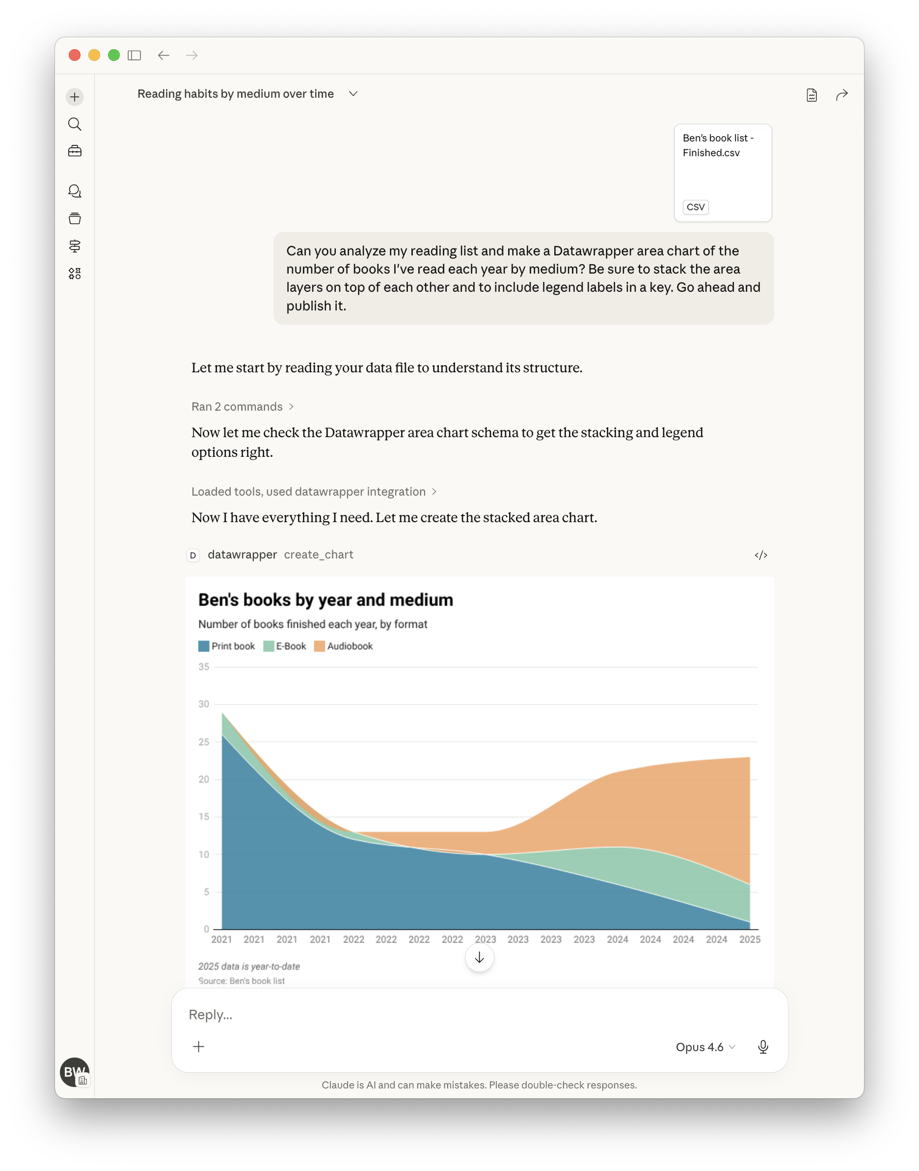 Datawrapper screenshot