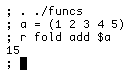 Fold demonstration