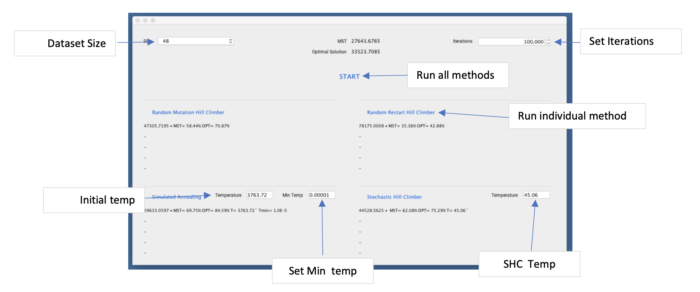 Image of TSP tool GUI