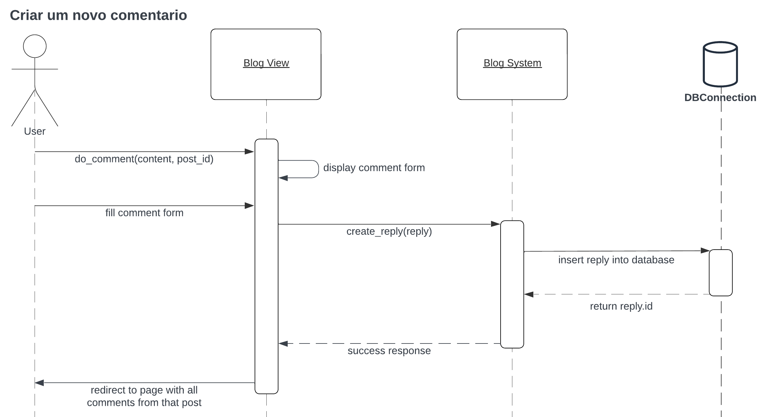 sequencia-diagram