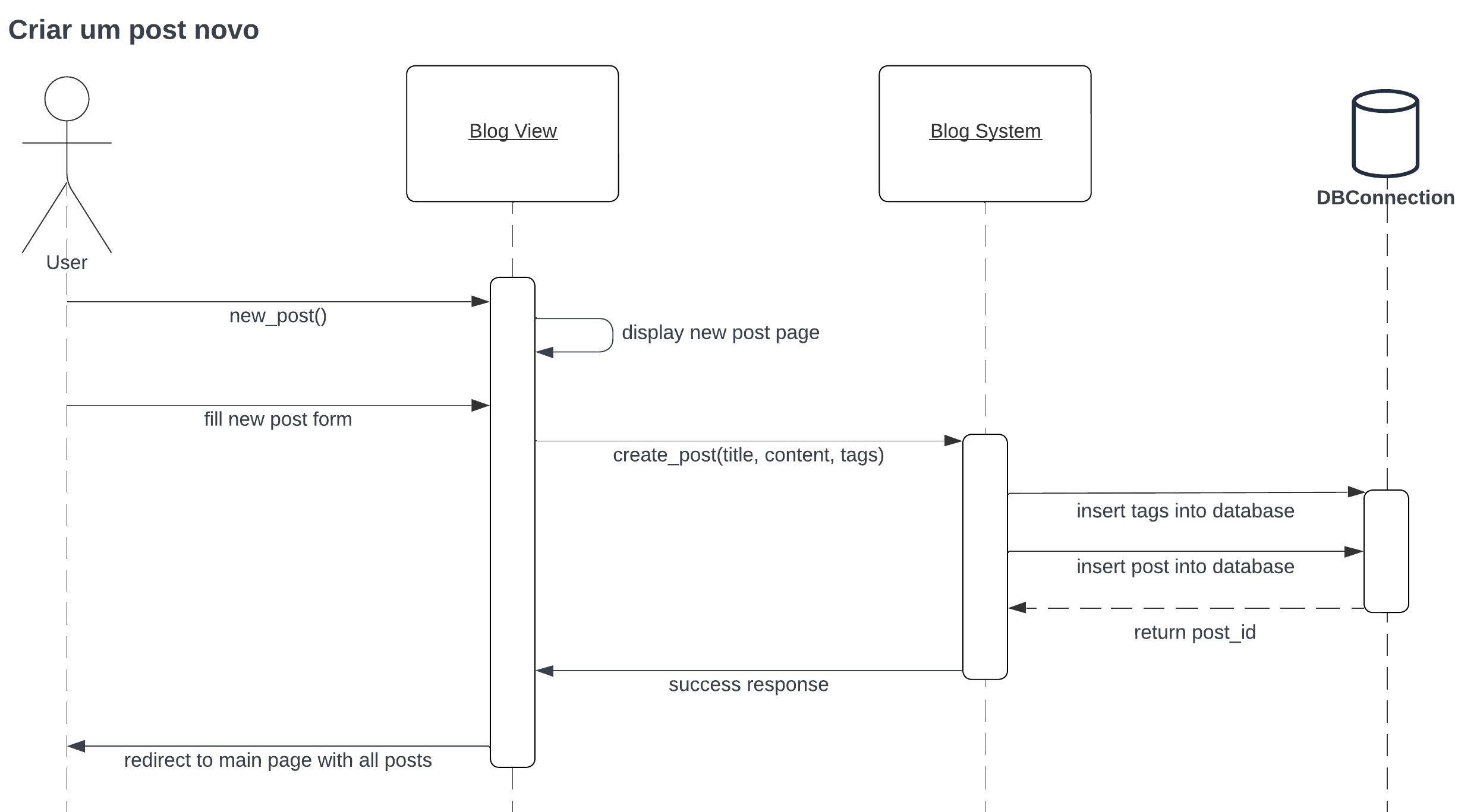 sequencia-diagram