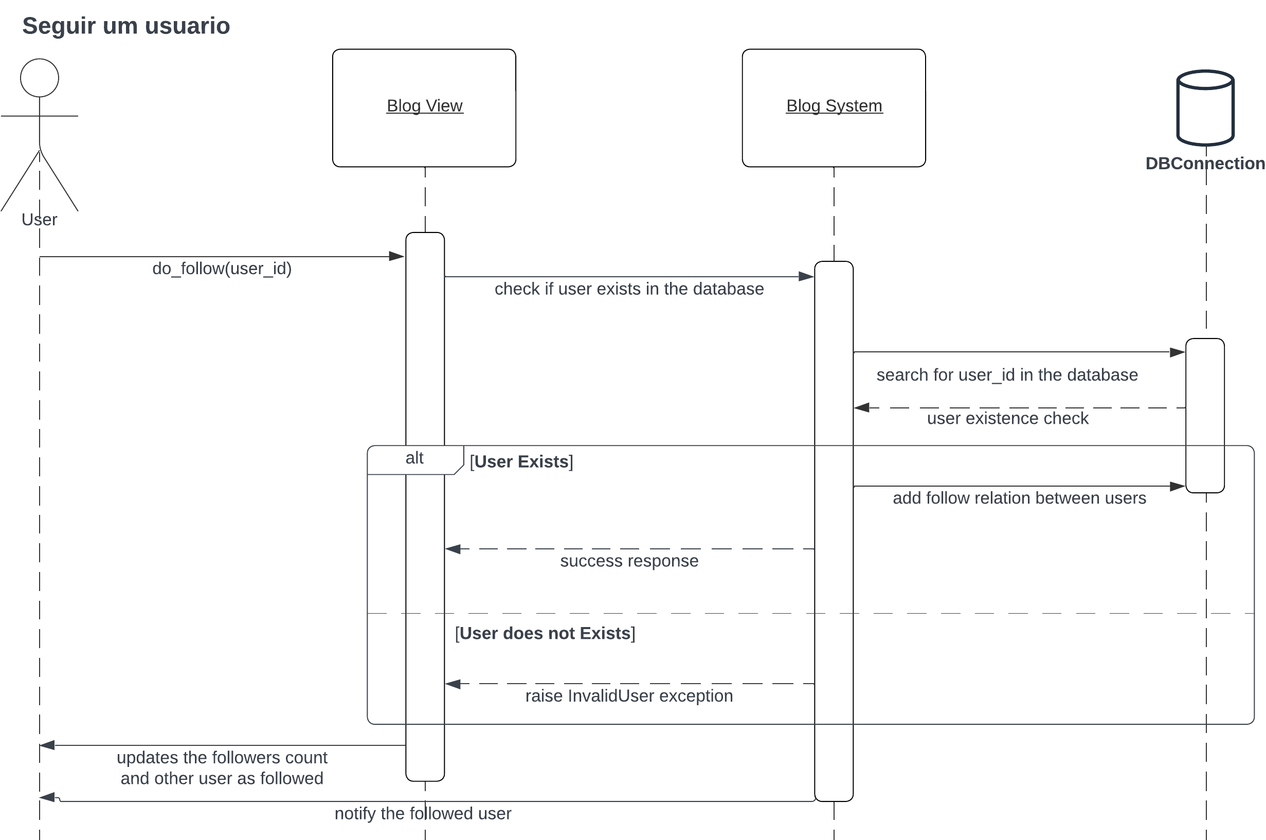 sequencia-diagram