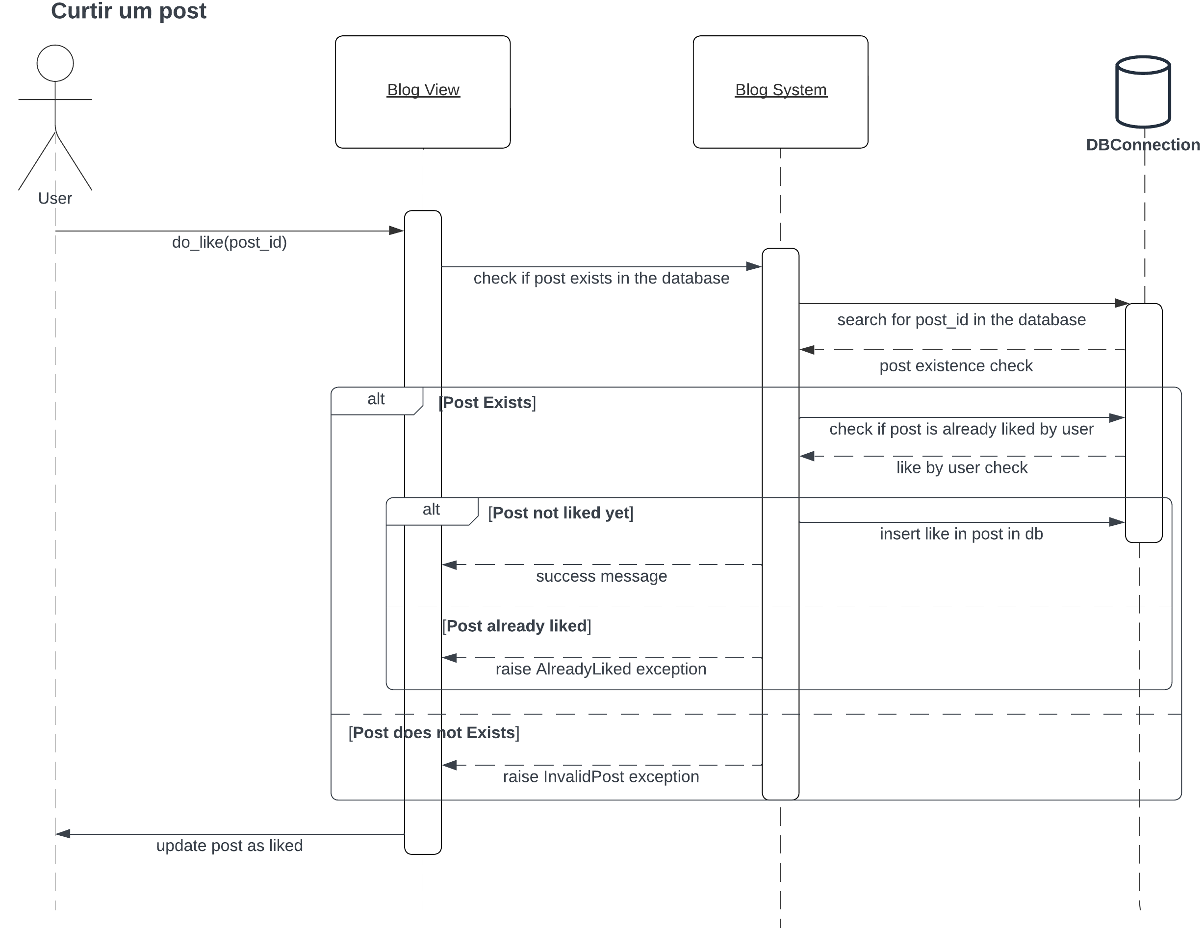 sequencia-diagram