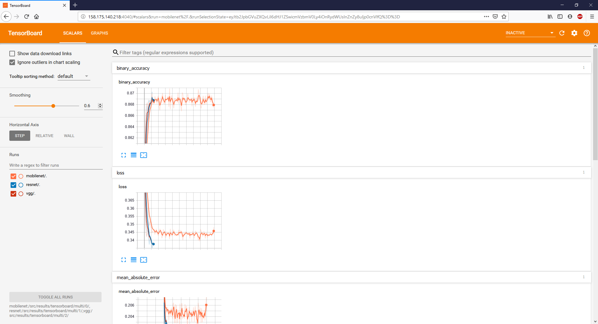 Example Multiple Comparison Tensorboard Graph