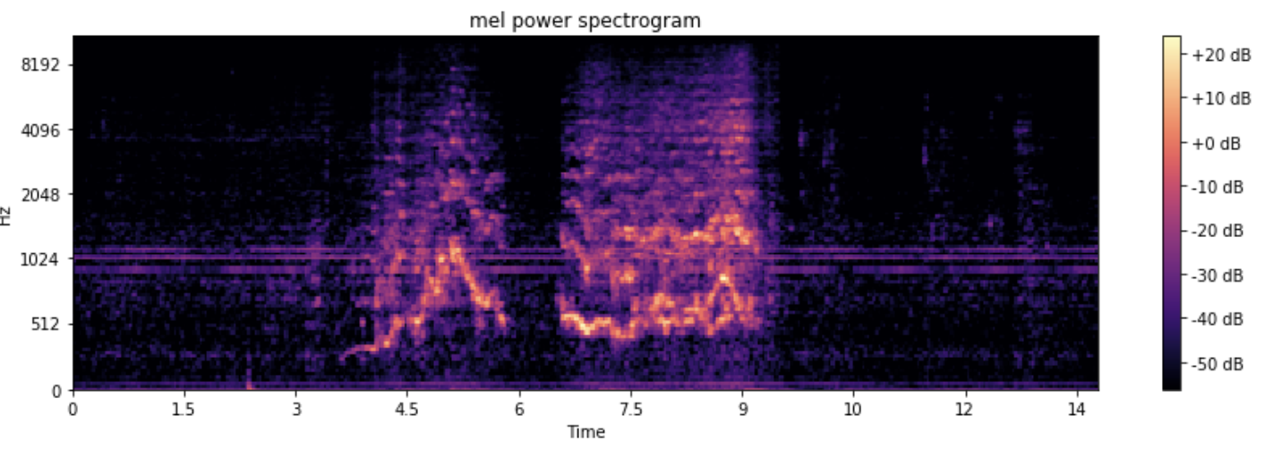 Killer Whale Mel Spectrogram