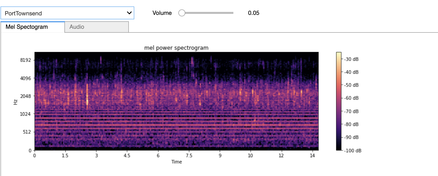 View Live Audio