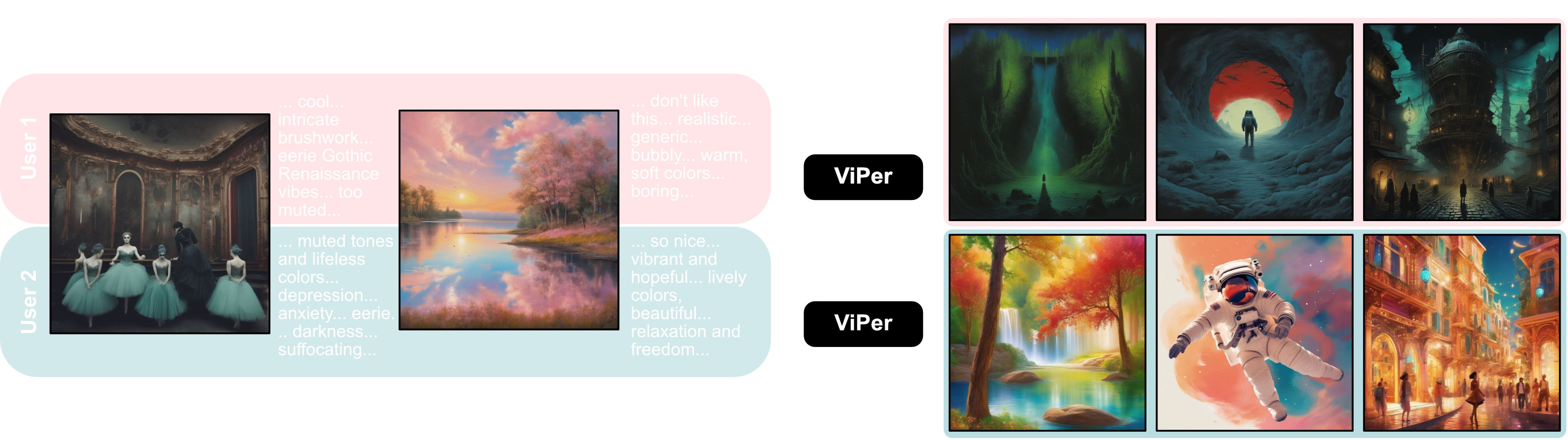 method figure